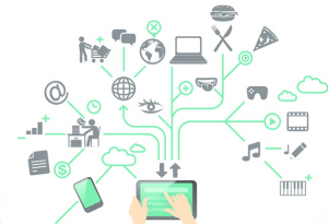 IoT and e-commerce