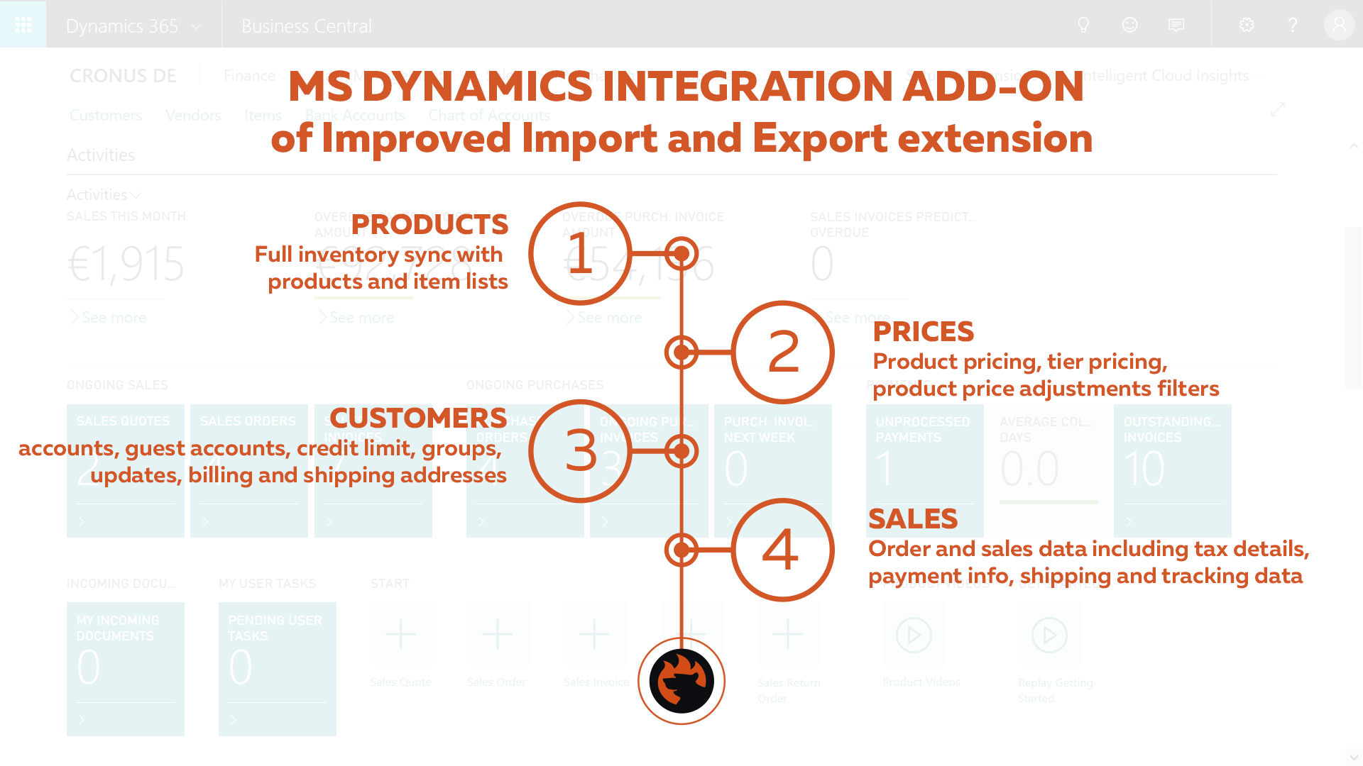 Magento 2 integration with MS Dynamics Business Central