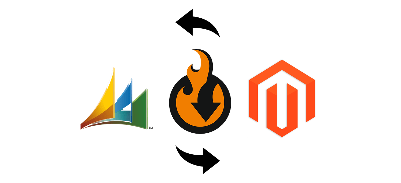 Improved Import and Export Magento 2 extension MS Dynamics integration