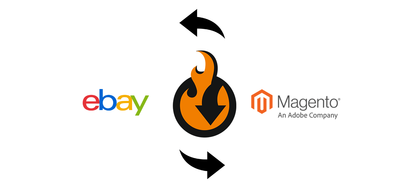 Magento 2 integration with Ebay scheme