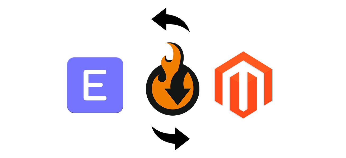 Connect Magento 2 with ERPNext software