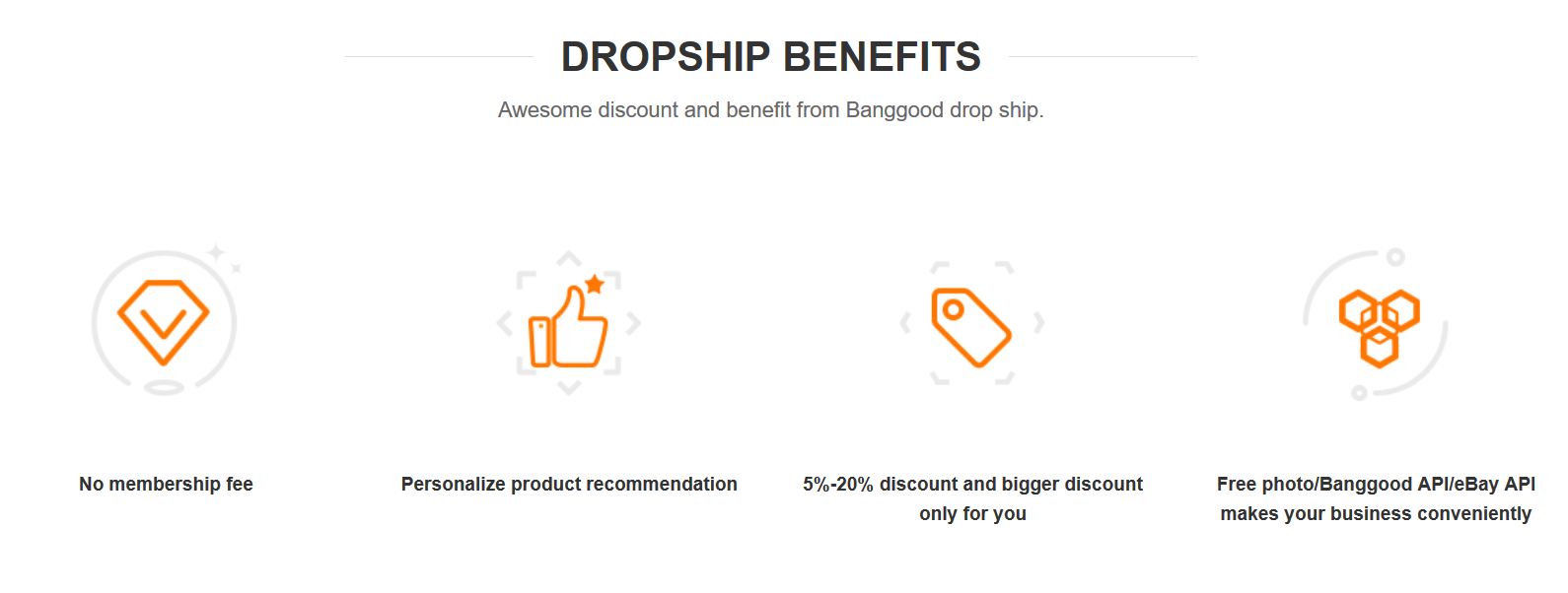 Banggoods dropshipping features