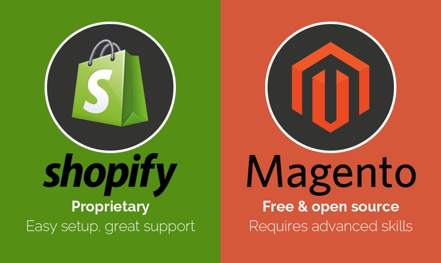 magento vs shopify 2014