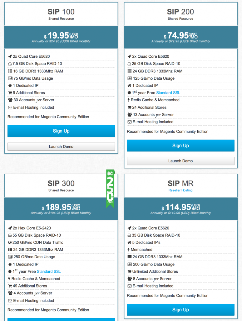 magento hosting