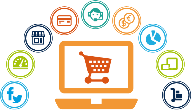 e-commerce blogs 2015