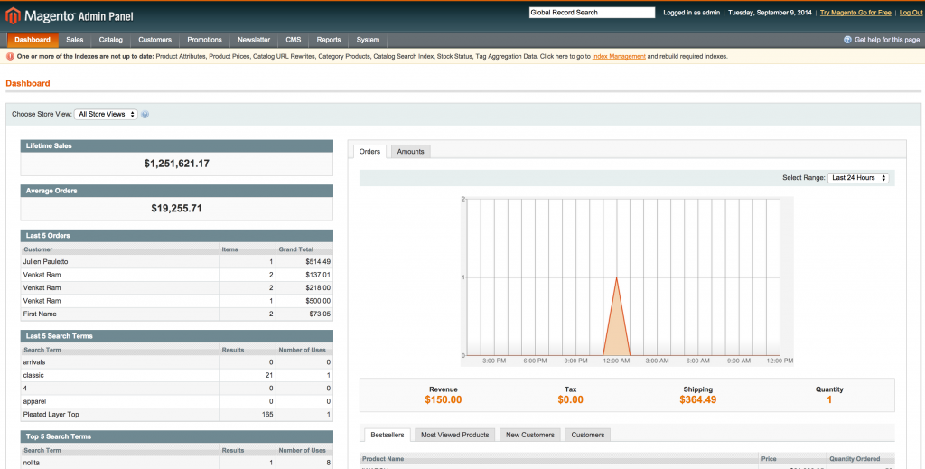 magento backend demo admin