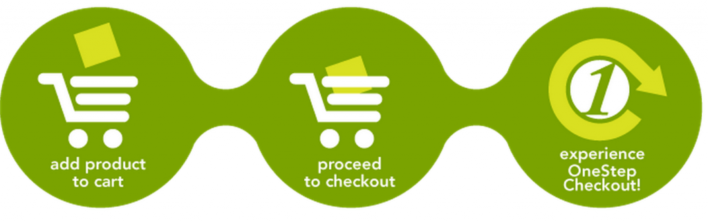 One Step / Page Checkout Magento Extensions