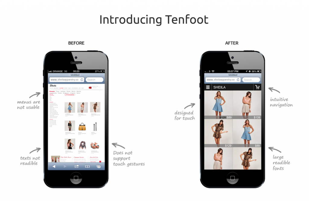 Tenfoot mobile e-commerce magento