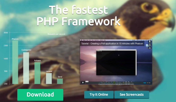 phalconPHP-best-php-framework