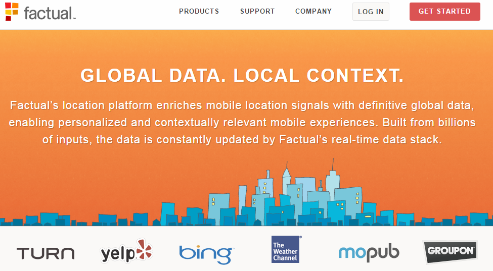 Everything about Mobile Enterprise