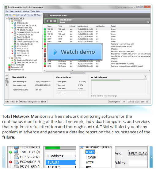 Software for application and server monitoring