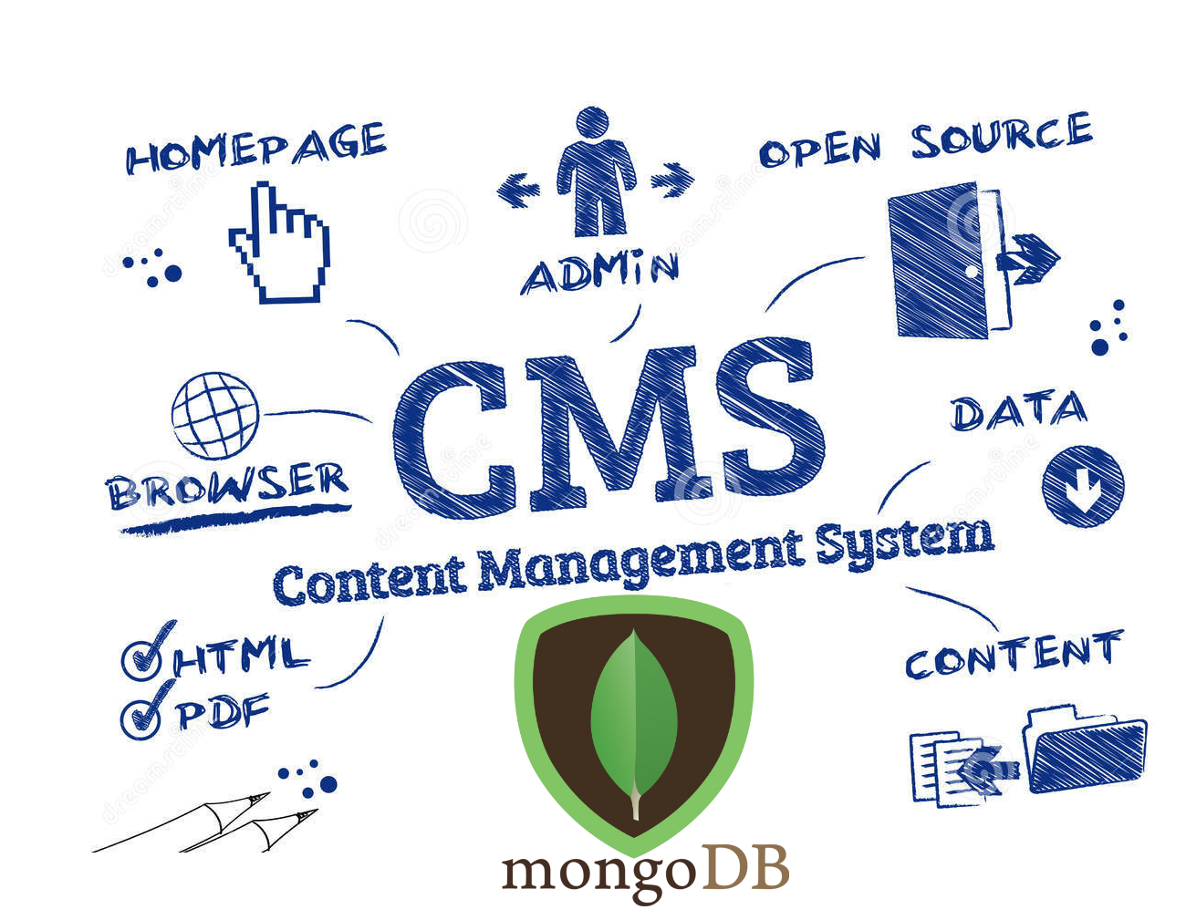 MongoDB tutorial: CMS; ecommerce; Magento; PHP