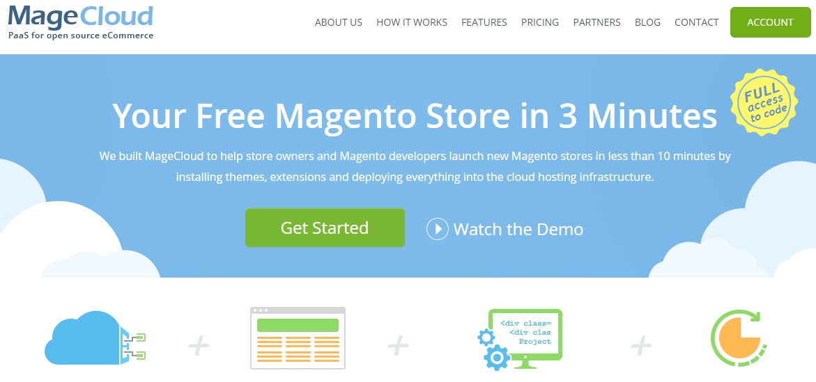 Magento SaaS Platforms: MageCloud