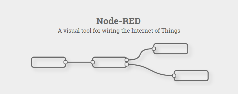 install node js redhat