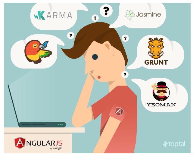 AngularJS 