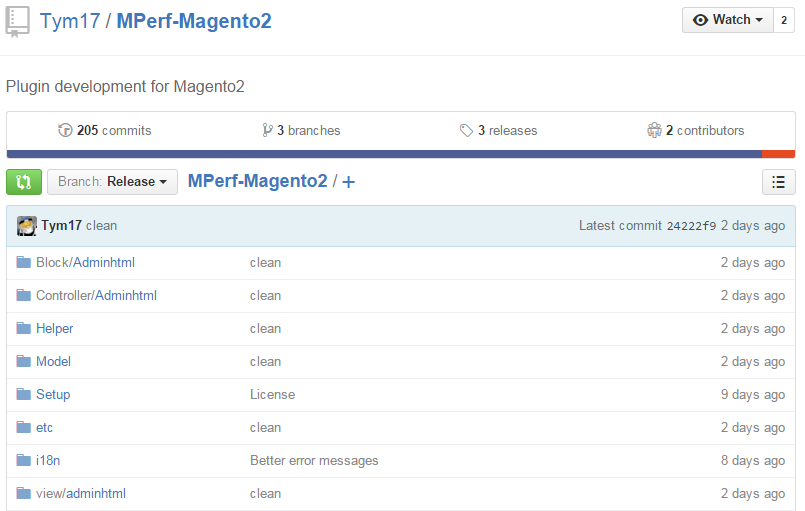 MAgento 2 plugis: MPerf-Magento2