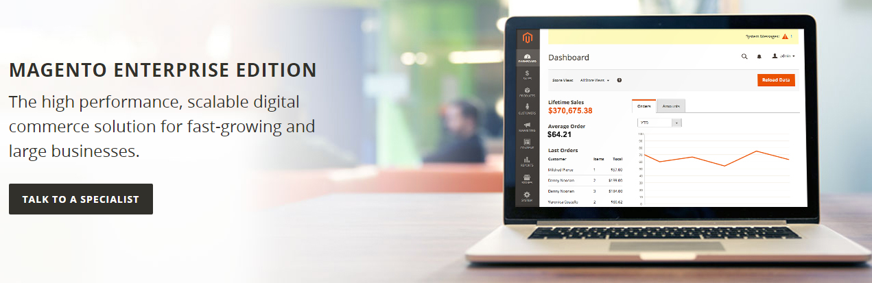 Magento Enterprise Edition 2.0 Features