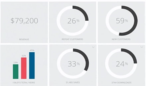 Magento Connect 2.0: Dashboard