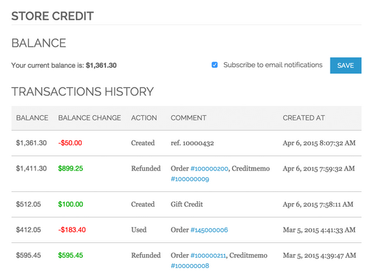 Store Credit Magento Extension by Mirasvit