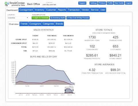 POS tools: SimpleConsign