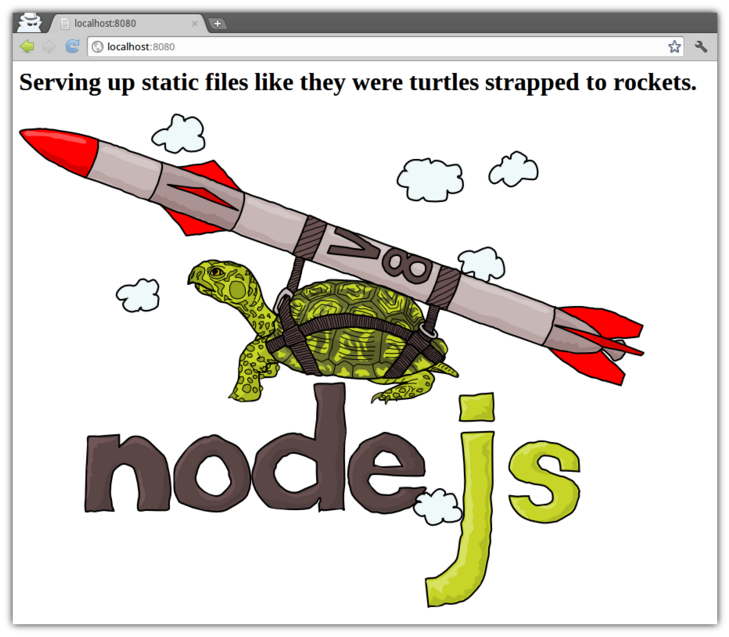 Node.js command line apps: http-server