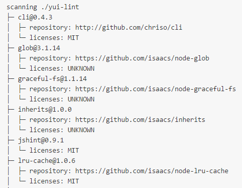 Node.js command line apps: license-checker
