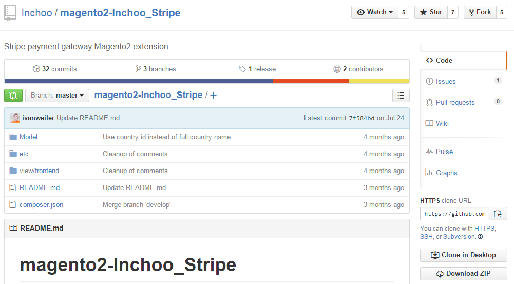 Magento 2 Payment gateways: magento2-Inchoo_Stripe