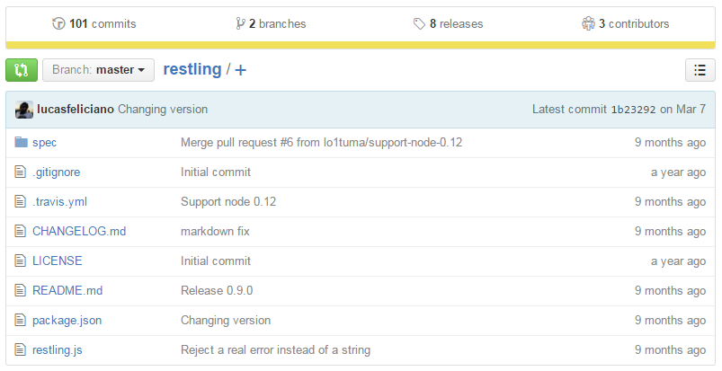 restling Node.js REST API framework 
