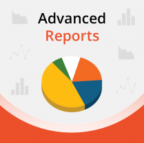 AheadWorks Advanced Reports Magento Extension