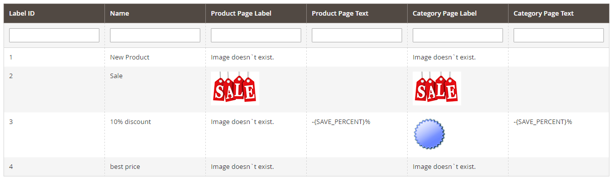 Amasty Product Labels Magento 2 Extension Review; Amasty Product Labels Magento Module Overview