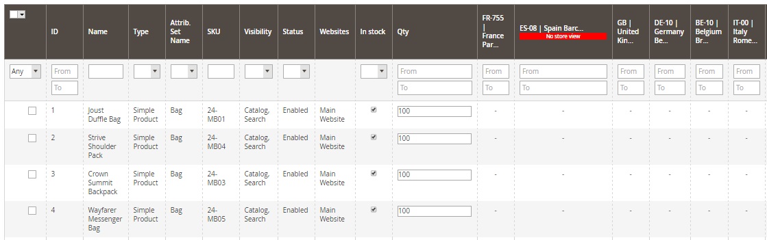 Wyomind Advanced Inventory Magento 2 Extension Review; Wyomind Advanced Inventory Magento Module Overview