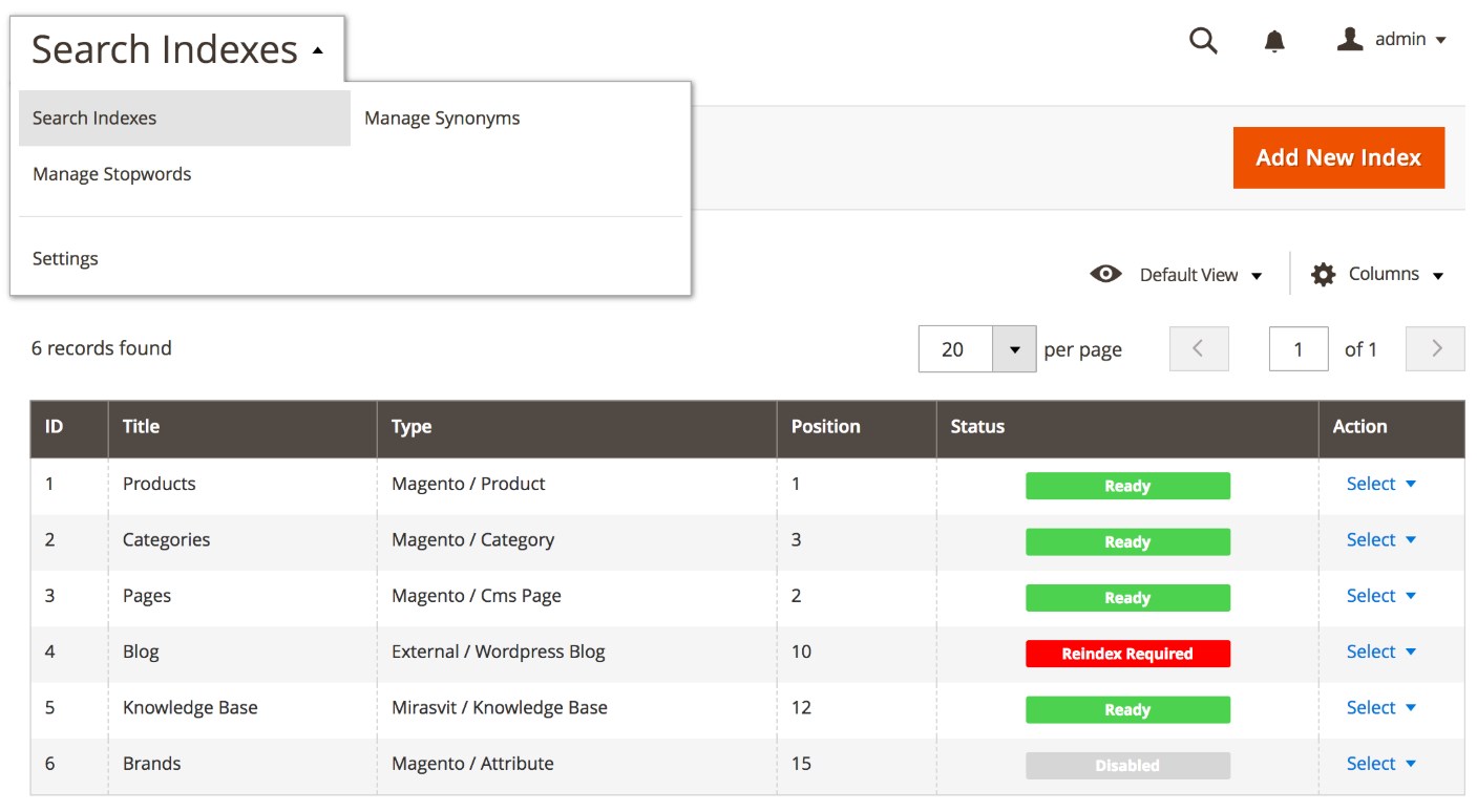 Mirasvit Search AutoComplete & Suggest Pro Magento 2 Extension Review; Mirasvit Search AutoComplete & Suggest Pro Magento Module Overview