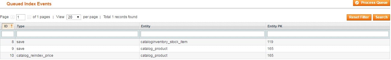 Extendware Improved Indexing Magento Extension Review; Extendware Improved Indexing Magento Module Overview