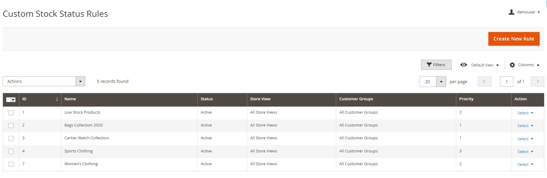 Magento 2 custom stock status rules