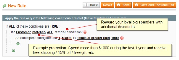 Extendware Cart Price Rule Conditions Magento Extension Review; Extendware Cart Price Rule Conditions Magento Module Overview