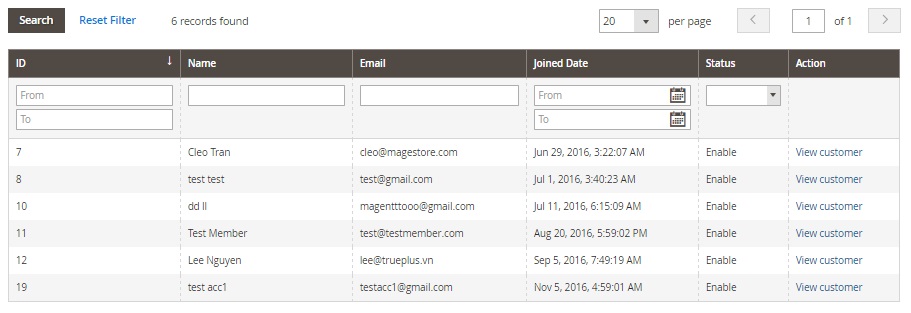Magestore Membership Magento 2 Extension Review; Magestore Membership Magento 2 Extension Overview