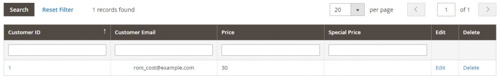 Mageworx Prices per Customer Magento 2 Extension Module Review