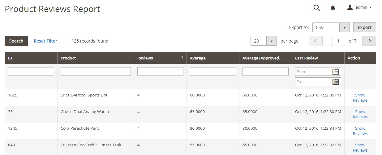 Product Reviews & Ratings for Magento 2 by Mageworx