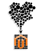 Ecommerce Magento Web Scraping Services and Tools