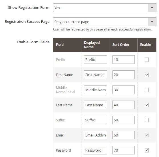 Popup Login Magento 2 Extension Module