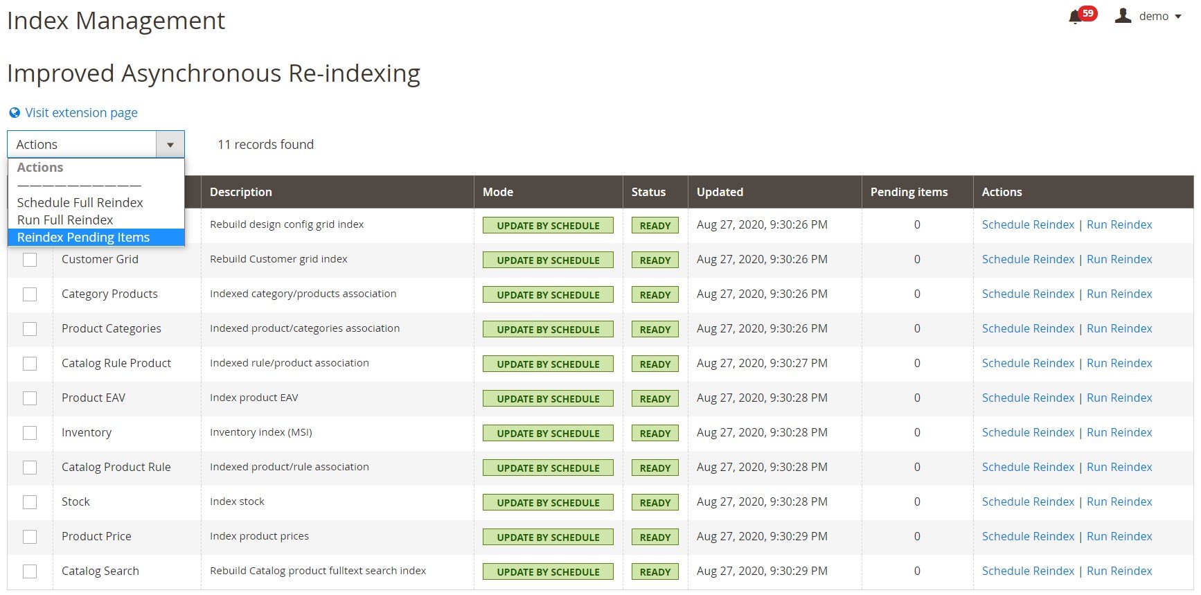 Mirasvit Improved Asynchronous Reindexing Magento 2 Extension dashboard