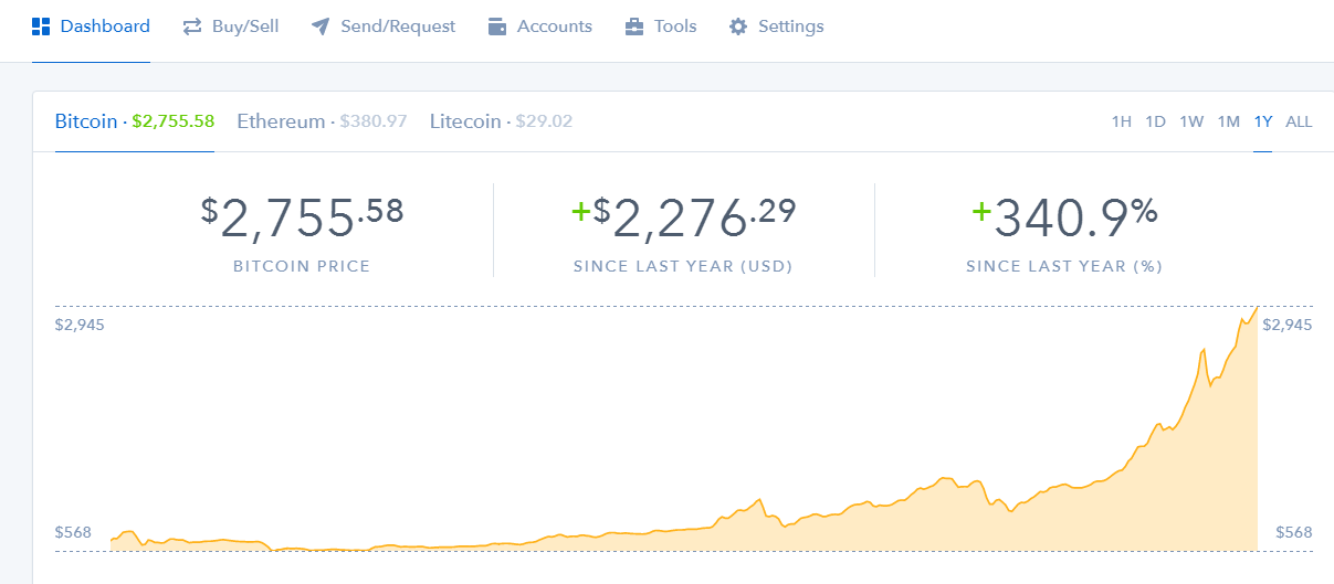 buy ethereum coinbase