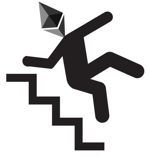 Ethereum price drop reason