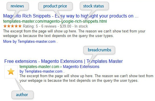 Magento 2 Rich Snippets Extension