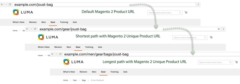 Magento 2 Product URL Extension