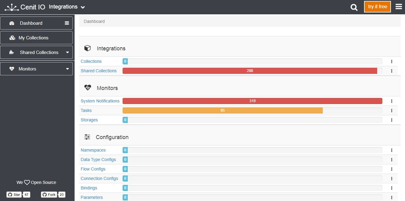 Magento 2 iPaaS; Magento 2 Cloud Automation