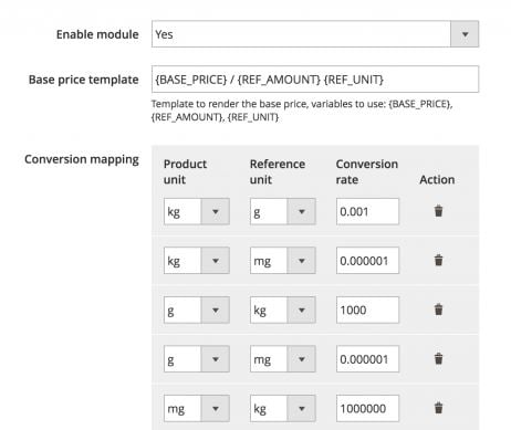 base price per unit for configurable product