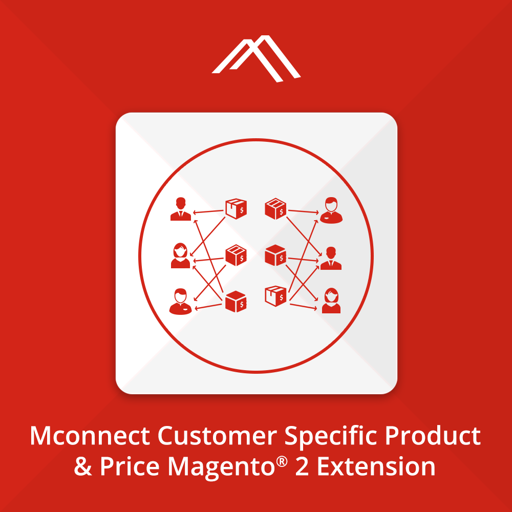 Magento 2 Customer Specific Product & Pricing Extension