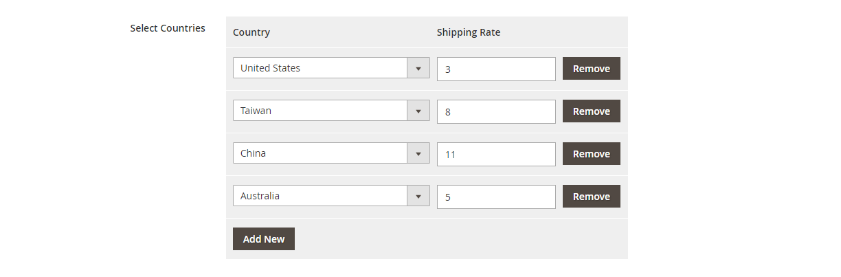 Magento 2 Flat Rate Shipping Extension