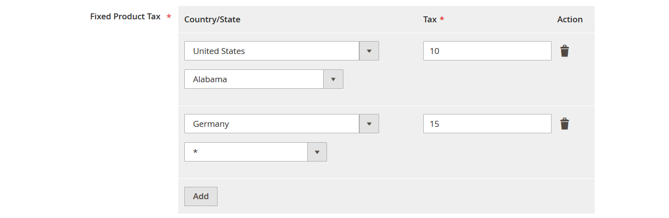 FPT tax per product